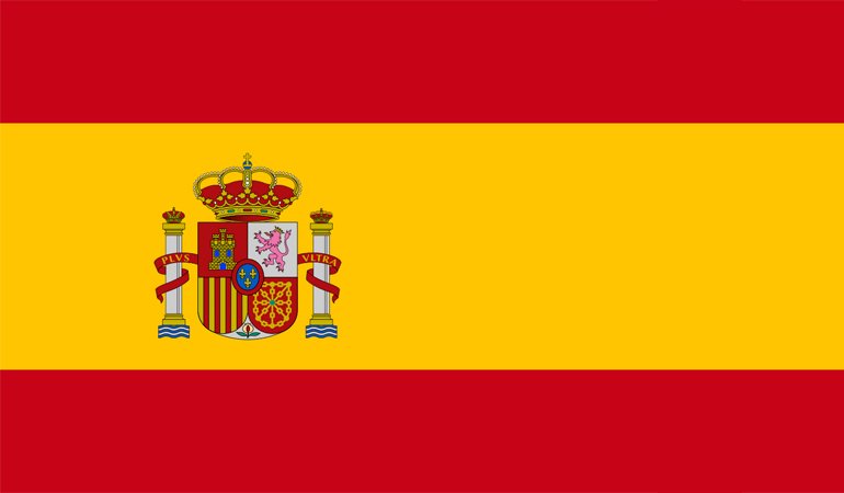 Country Profile | Spain